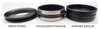 ring-saw-rollers.png