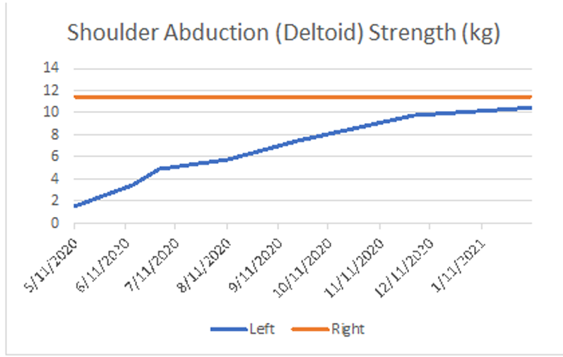 graph-2.png
