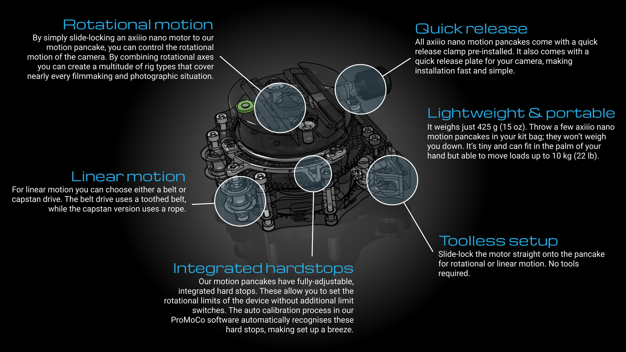 nano-pancake-infographic-004.png