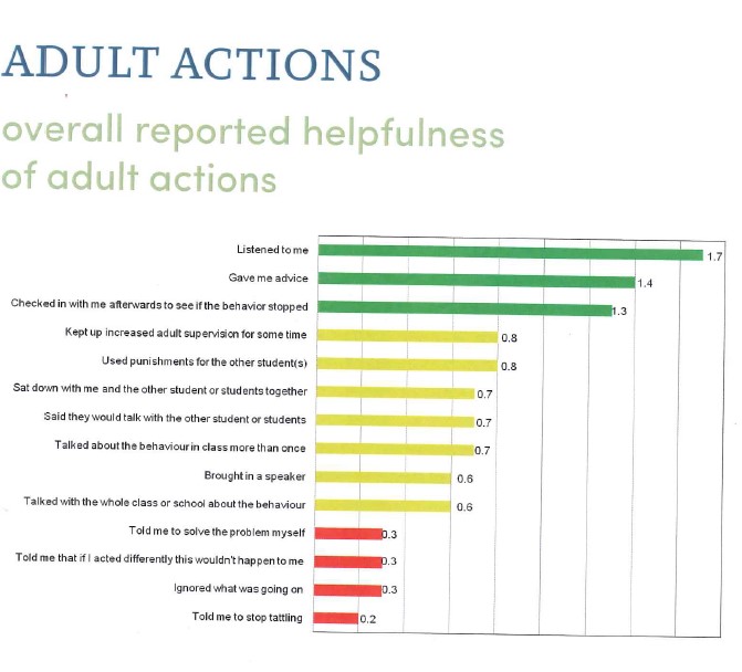 adult-actions.jpg