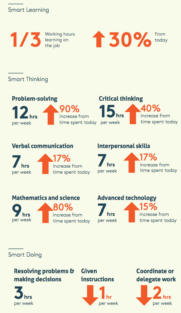 smart-learning.png