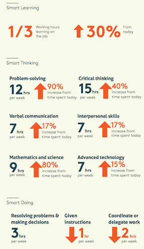 smart-learning.png