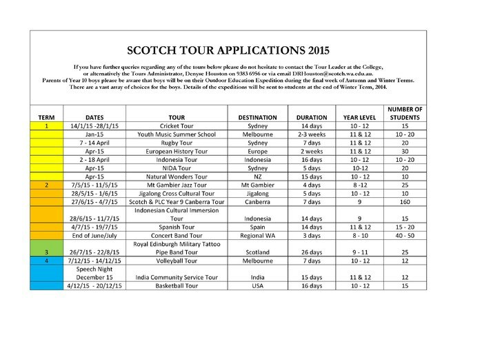 tours