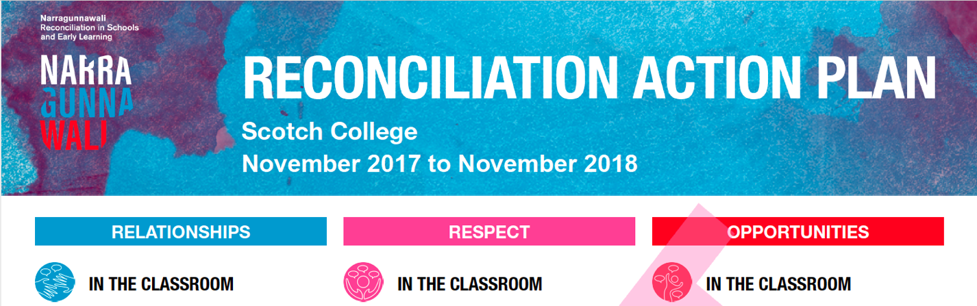 reconciliation plan