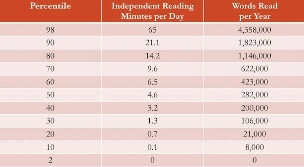 reading.jpg