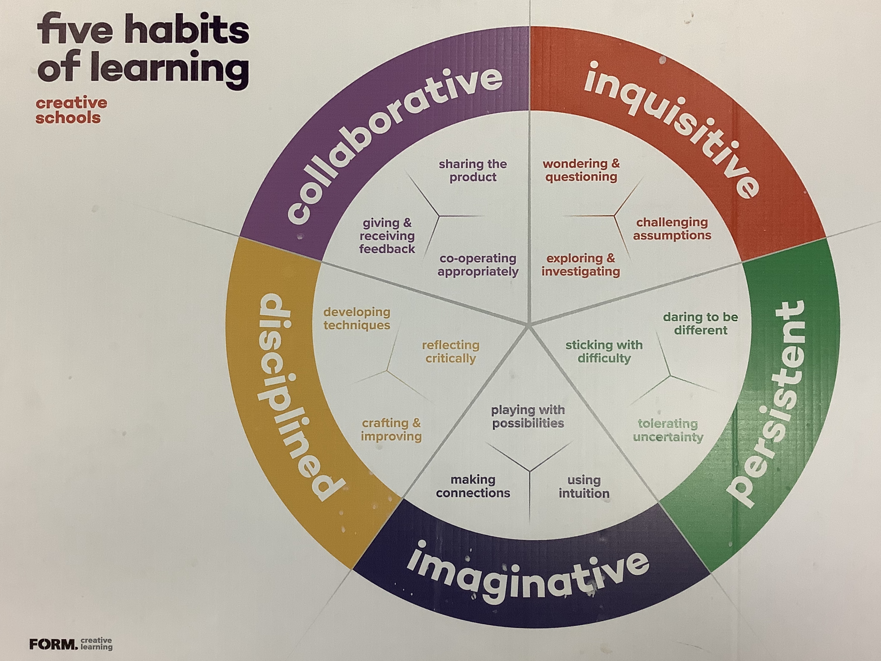 js-thistle-week4b-2a-02.11.20-image-1.jpeg