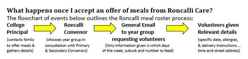 roncalli.jpg