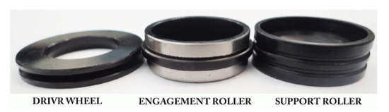 ring-saw-rollers.png