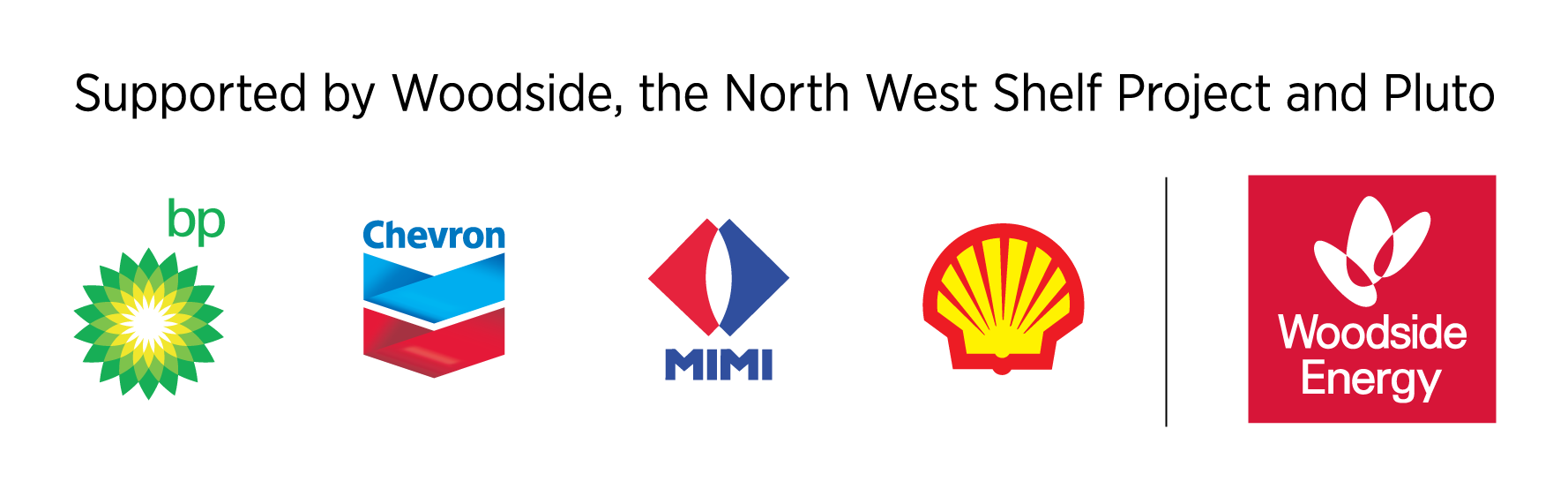 North West Shelf Project partners